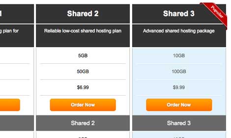 css pricing tables